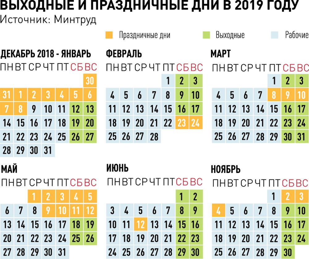Дисскусии по теме: Жилищная программа Российская семья на 2019 год Дисскусии по теме: Жилищная программа Российская семья на 2019 год