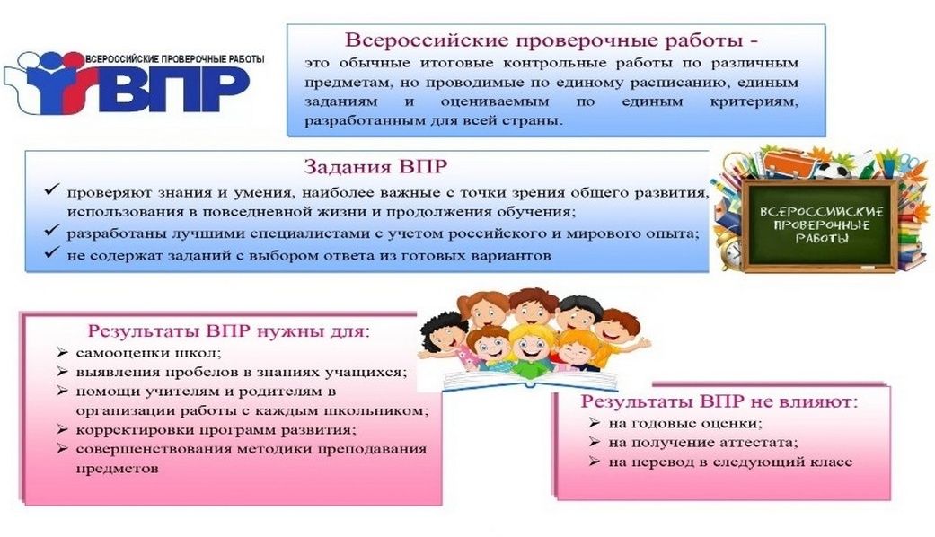 Всероссийские проверочные работы стартуют 19 марта в Сосновом Бору для учащихся 4-8 классов