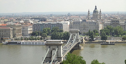 Будапешт — город шарма и характера