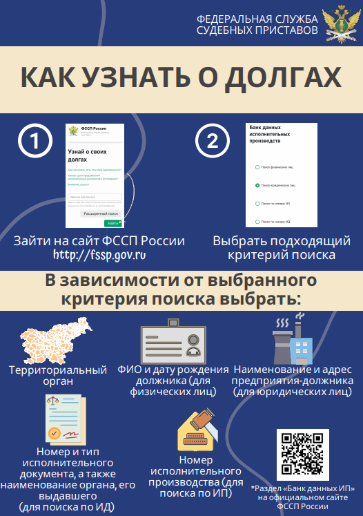 Воруют деньги и персональные данные. Мошенники начали выдавать себя за «судебных приставов»