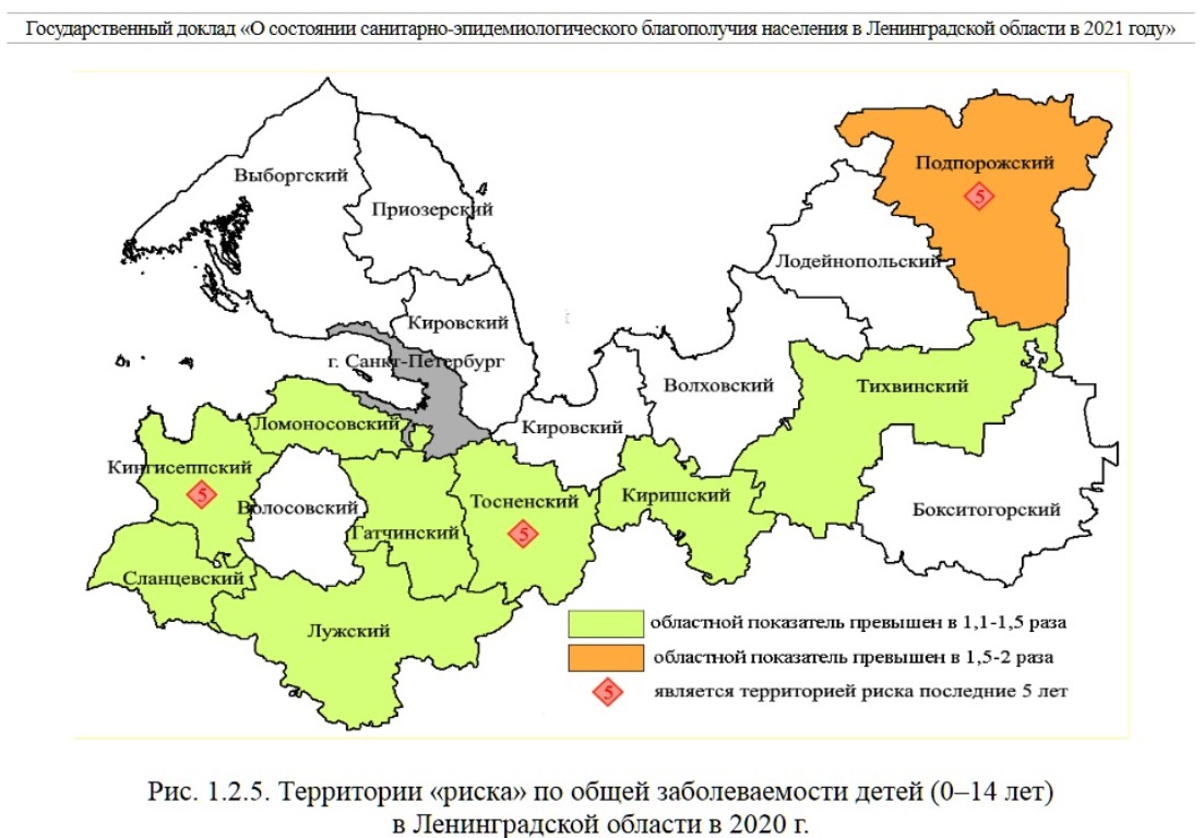 Роспотребнадзор показал территории риска по детской заболеваемости в  Ленобласти / Маяк. Сосновый Бор. Ленобласть.