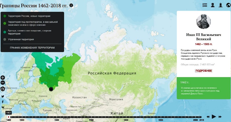 Создана интерактивная карта, показывающая границы России со средневековья до наших дней