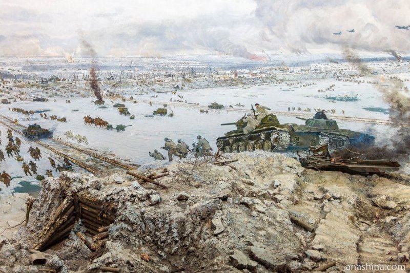 18 января - прорыв блокады Ленинграда
