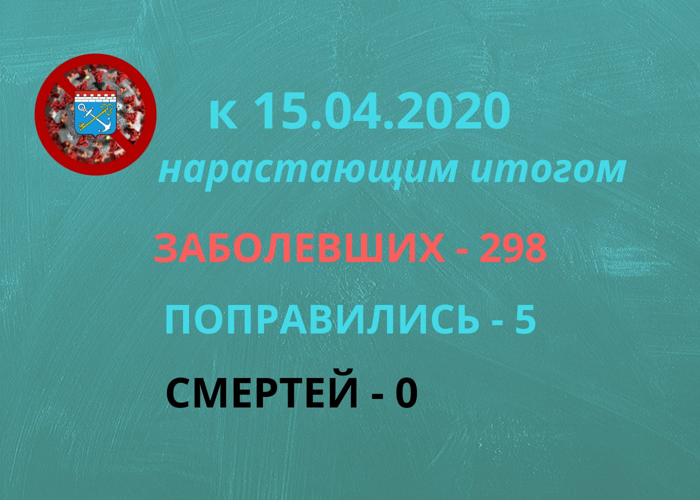 108 человек заразились коронавирусом в Ленобласти за сутки