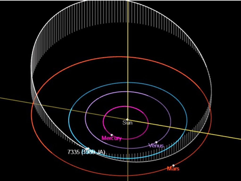 Опасный километровый астероид мчится на сближение с Землей