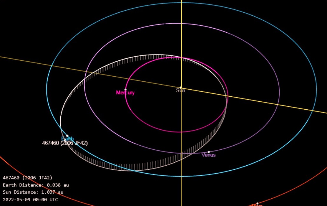 Потенциально опасный астероид  диаметром в полкилометра идет на сближение с Землей