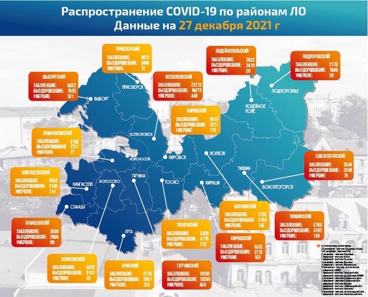 Какие районы в какой зоне по коронавирусу в Ленинградской области