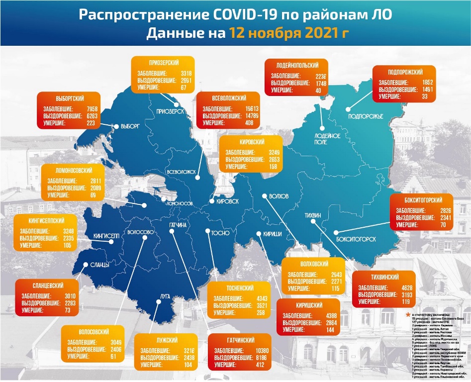 желтая зона по коронавирусу в ленинградской области что это. Смотреть фото желтая зона по коронавирусу в ленинградской области что это. Смотреть картинку желтая зона по коронавирусу в ленинградской области что это. Картинка про желтая зона по коронавирусу в ленинградской области что это. Фото желтая зона по коронавирусу в ленинградской области что это
