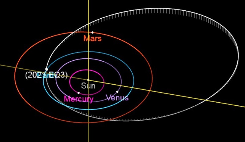 Между орбитами Земли и Луны 16 марта пролетит астероид размером с многоэтажный дом