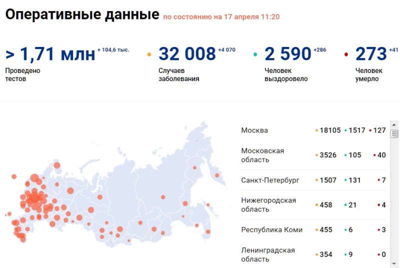 Коронавирус Covid-19 в Санкт-Петербурге и Ленобласти: ситуация на 17 апреля