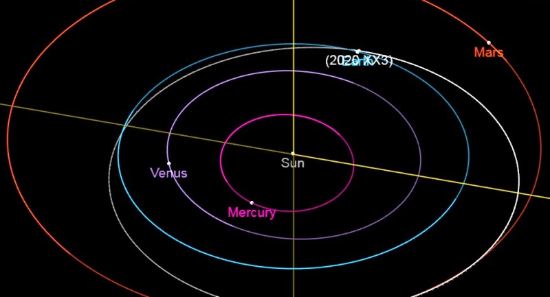 16 декабря к Земле вплотную подлетит 12-метровый астероид