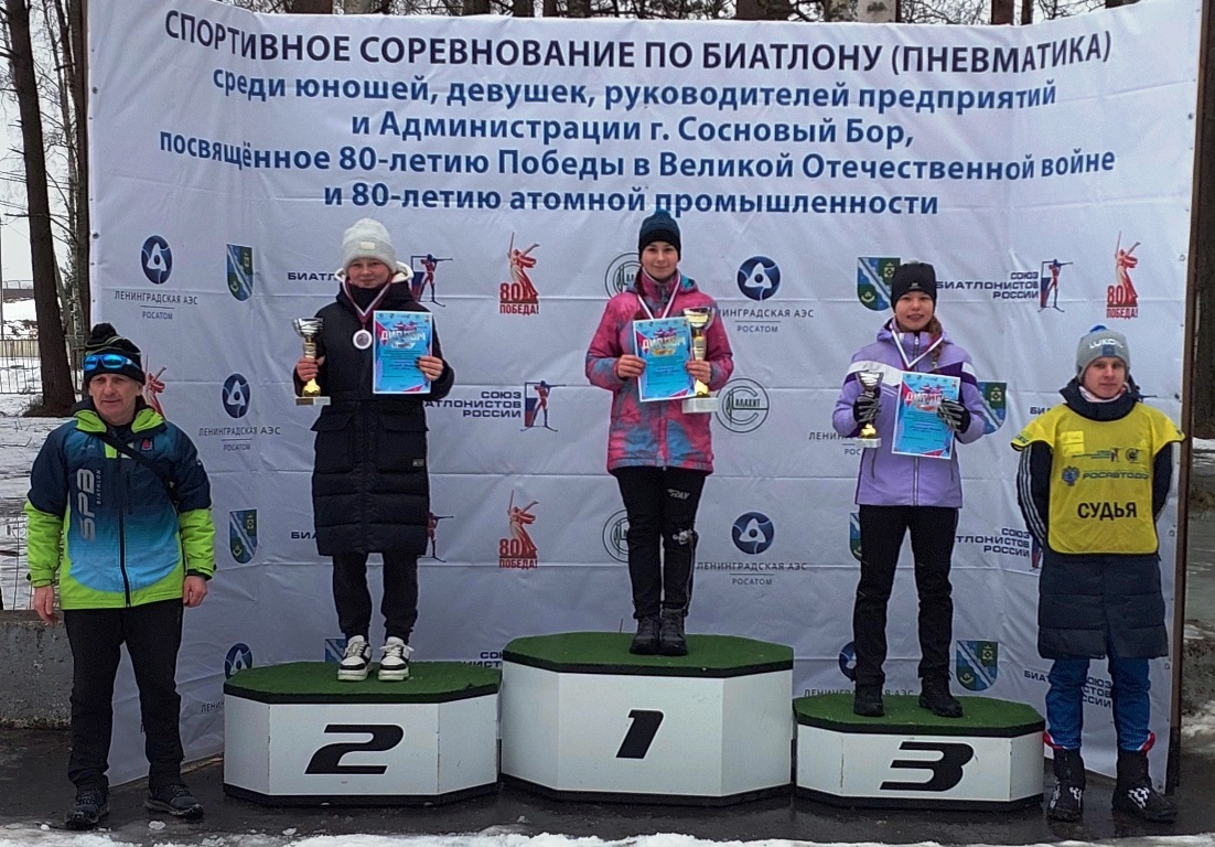 Спортивные победы сосновоборцев  — во славу  героев 