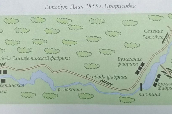 Бумажные фабрики на реке Воронке в Готобужах и окрестностях: немного истории